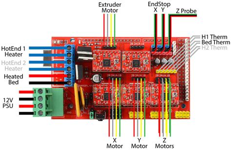 Ramps 1 6 Schematic Ramps Ardushop