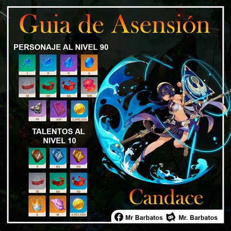 Candace Materiales De Ascensión Guía De Farmeo En Español Genshin