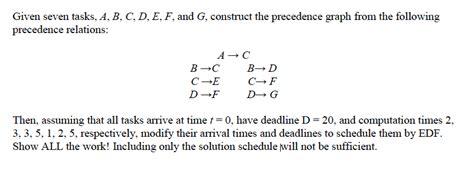 Solved Given Seven Tasks A B C D E F And G Construct