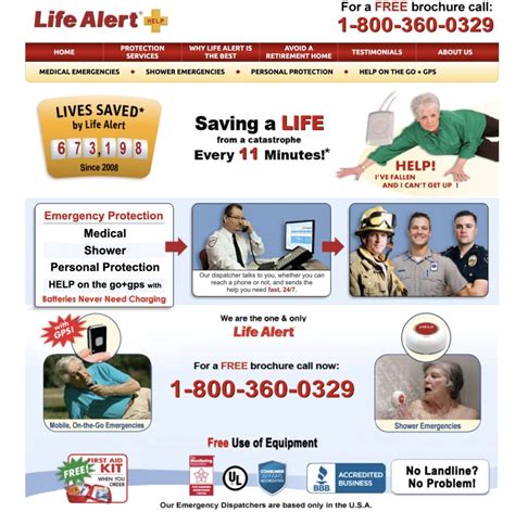 Life Alert Review 2024 Complete Expert Analysis