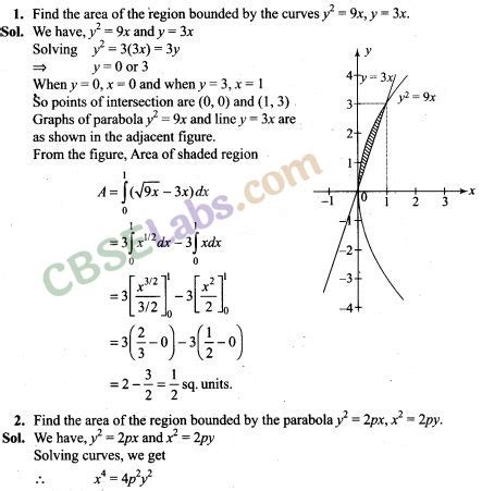 NCERT Exemplar Class 12 Maths Chapter 8 Applications Of Integrals