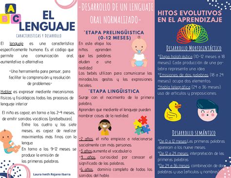 Evaluación del lenguaje en niños pequeños una guía completa para