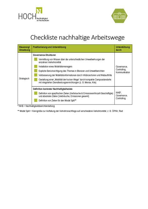 Datei Checkliste N Arbeitswege Final Seite 1 Png HochN Wiki