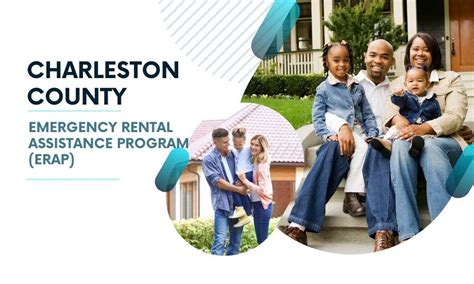 Charleston County Emergency Rental Assistance Program ERAP