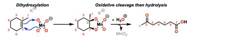 Oxidative cleavage of alkenes to ketones/carboxylic acids using KMnO4 ...