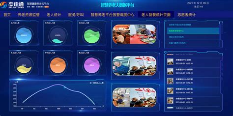 智慧养老：精准满足老年人个性化服务需求 杰佳通
