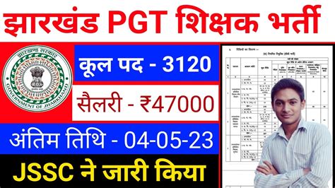 Jharkhand Pgt Teacher Vacancy Update Jssc Pgt Teacher