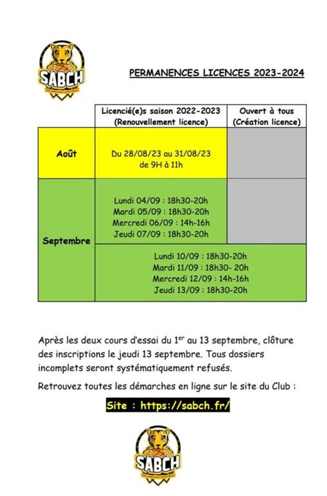 Permanences Licences Et Tarifs St Andr Basket Coeur D H Rault