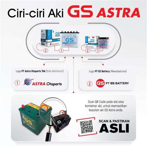 Jual Aki Mobil Datsun Go Gs Astra Ns40Zl Aki Basah Gs Hybrid 12V 35