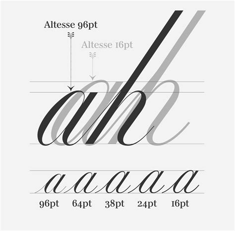 Altesse - Fonts - Typofonderie