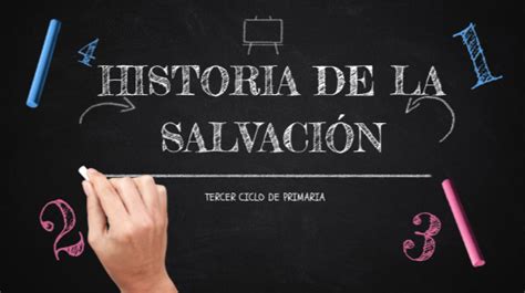 Historia De La SalvaciÓn LÍnea Del Tiempo