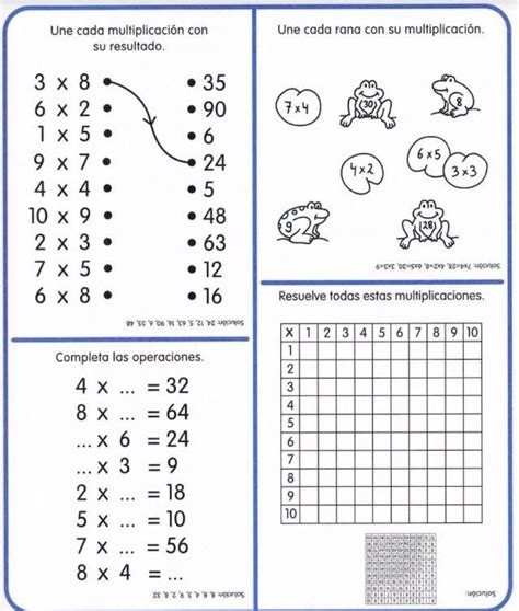 250 Fichas Para Trabajar Las Tablas De Multiplicar Imagenes Educativ Tabla De Multiplicar