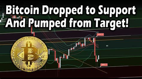 Bitcoin Dropping Support Level Drop Target Hit And Pumping Btc Price