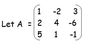 Rank of Matrix by Minor Method