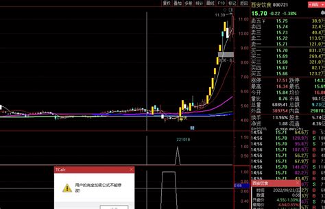 长线黑马大波段启动主图 副图 选股指标 由金钻指标黑马潜伏优化而来原创 预警潜伏黑马 通达信 源码 通达信公式 好公式网