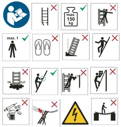 Necesitas conocer algo más del marcado regular de las escaleras de