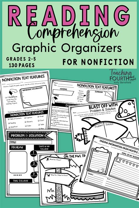 Reading Comprehension Nonfiction Graphic Organizers In 2021 Reading