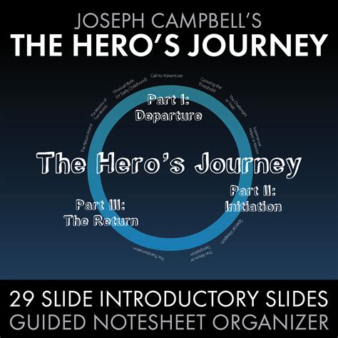 Heros Journey Joseph Campbell Hero Journey Free Pdf Google Drive