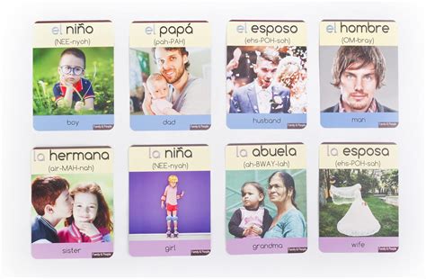 Tarjetas Didácticas En Español Para Principiantes Español Para Adultos Y Niños 500 Palabras En