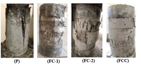 The modes of failure in the concrete column | Download Scientific Diagram