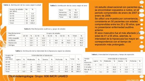 Hipoacusia Inducida Por Ruido Ppt