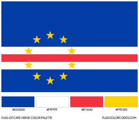 Cape Verde flag color codes