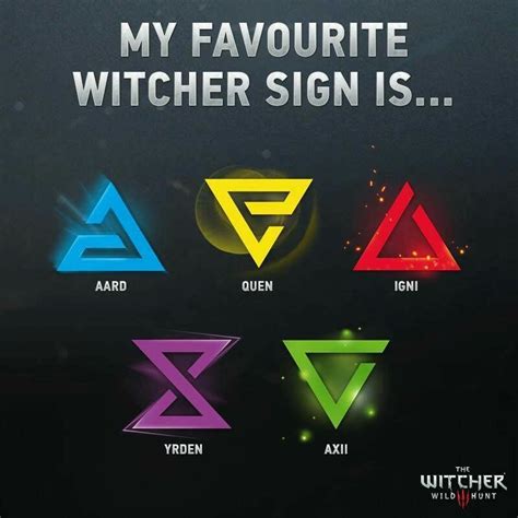 Witcher Signs Tattoo Design