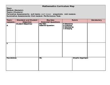 Math Curriculum Mapping Template by Clever Teaching | TPT