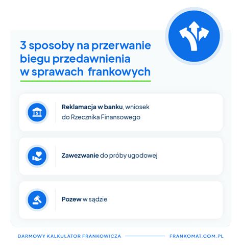 Kredyt Frankowy Przedawnienie Roszcze Frankowicz W I Bank W