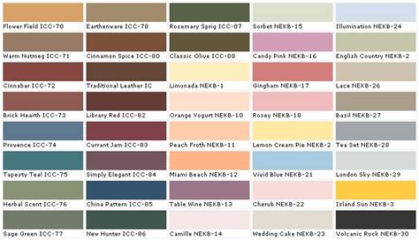 The Color Chart For Different Shades Of Paint