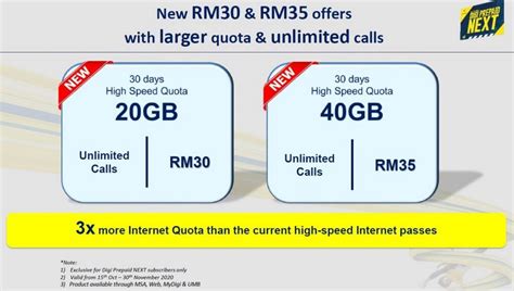 Digi Prepaid With Next Plan With Unlimited Call And Gb High Speed For