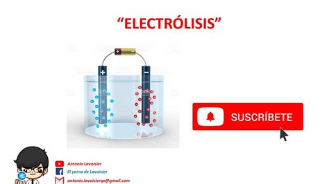 Electrolisis Teor A Paso A Paso Youtube