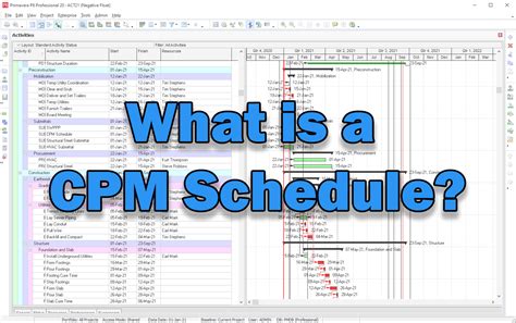 CPM Schedule Manual Chart