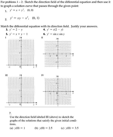 SOLVED For Problems 1 2 Sketch The Direction Field Of The