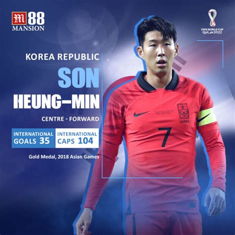 Son Heung Min