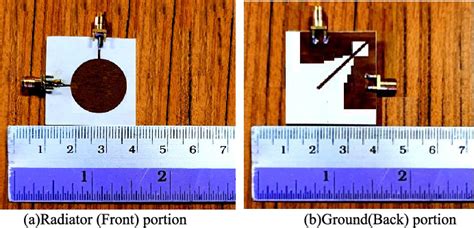 Figure 1 From Compact Coradiator MIMO Antenna For Super Wideband