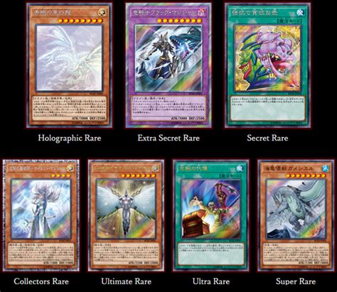 Yu Gi Oh Card Rarity Chart