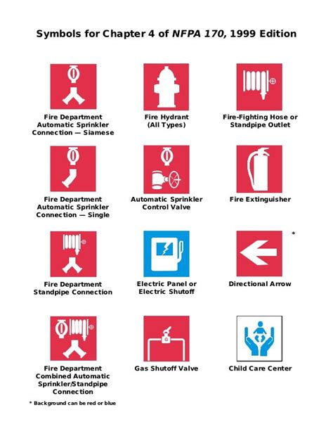 Symbols Nfpa 170 Standard For Fire Safety And Emergency Symbols 106