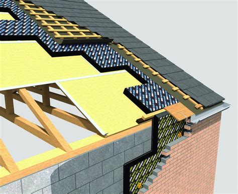 Foamglas® Ready Board T3 Cellular Glass Insulation Foamglas® Nbs Bim Library