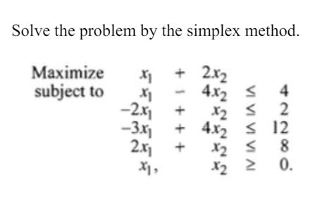 Solved Solve The Problem By The Simplex Method