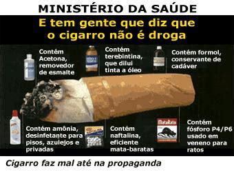 Os Males Do Cigarro