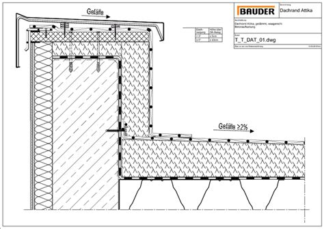 Bauder Technische Details Flachdach Dachrand Attika