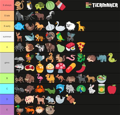 Super Auto Pets Tier List (Community Rankings) - TierMaker