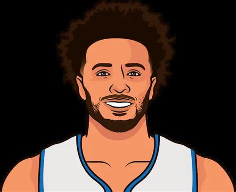 Cade Cunningham Basketball Statmuse