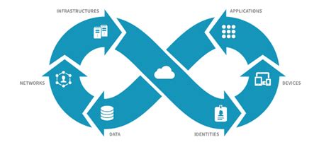 Report Unlocking The Cybersecurity Landscape A Contrary Research