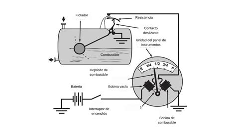 C Mo Funciona Un Sensor De Combustible Control De Combustible