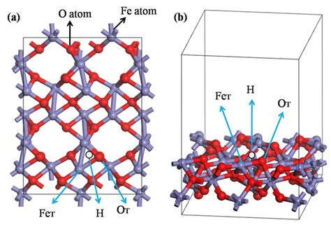 The Geometry Optimized Structure And Potential Adsorption Sites Of The