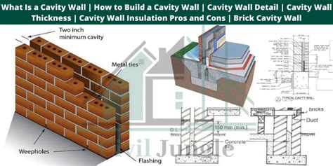 Cavity Wall Insulation Timber Frame House Pros And Cons - Infoupdate.org