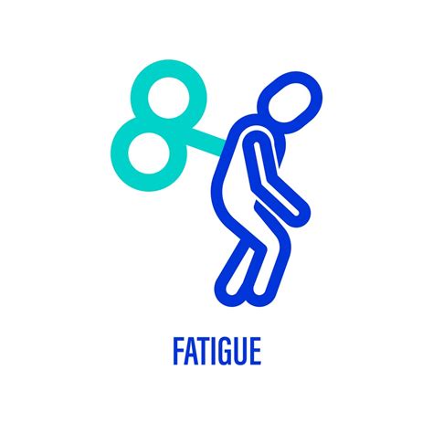 Fatigue and Chronic Pain | PainScale