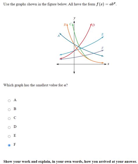 [solved] I Need Help With Explaining This Graph Use The Graphs Shown In Course Hero